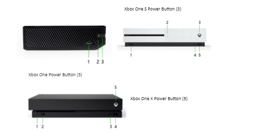 How to Connect Bluetooth Headphones to Xbox One Step_2