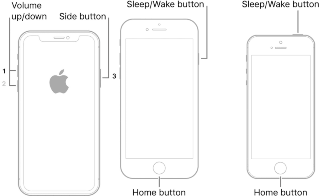 Как перезагрузить айфон 15 кнопками. Iphone se схема. Экран восстановления айфон. Iphone se 1 схема. Перезагрузить айфон 5.