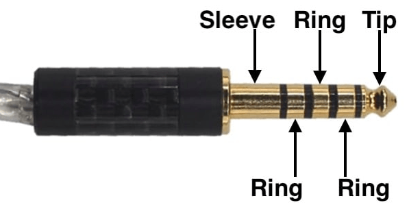 What stops a headphone jack from working